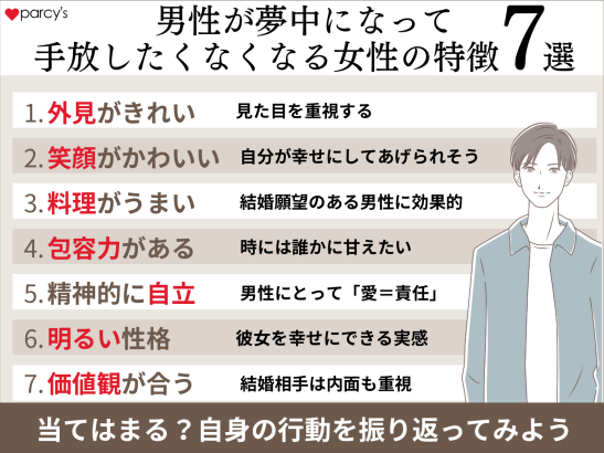 男性が夢中になって離したくなくなる女性の特徴7選