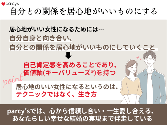 まずは自分との関係を居心地がいいものにすることが大切