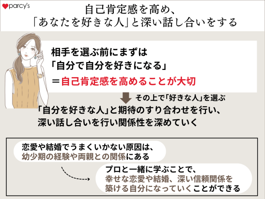 自己肯定感を高め、「自分を好きな人」と深い話し合いをしよう！