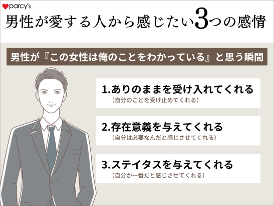 男性が「この女性は俺のことを分かってくれている」と思う瞬間とは