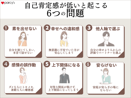 自己肯定感が低いと起こる6つ問題