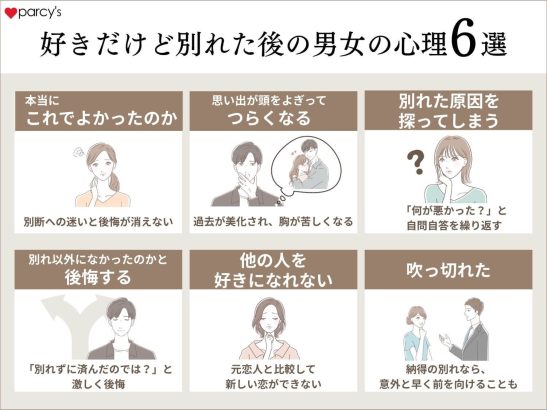 好きだけど別れた後の男女の心理6選