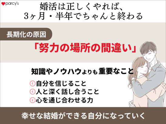 婚活は正しくやれば、 3ヶ月・半年でちゃんと終わる