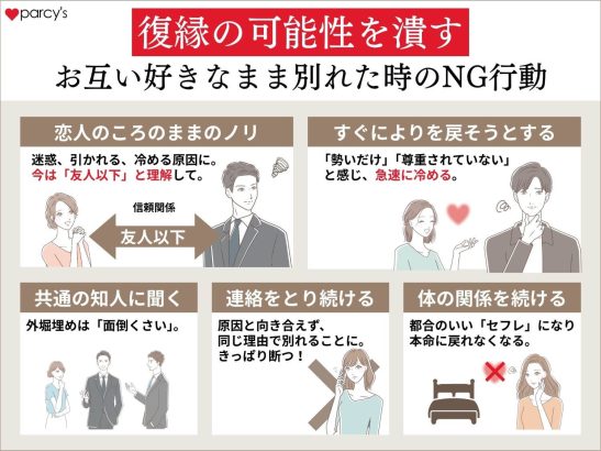 お互い好きなまま別れた時のNG行動
