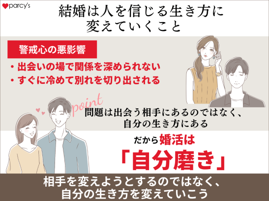 結婚は人を信じる生き方に変えていくこと