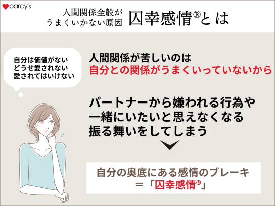 いつも何かに追われていませんか？