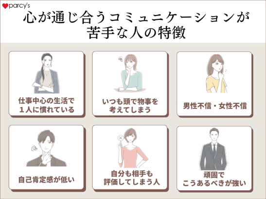 心が通じ合うコミュニケーションが 苦手な人の特徴