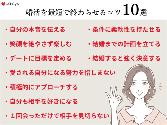 婚活を最短で終わらせるためには
