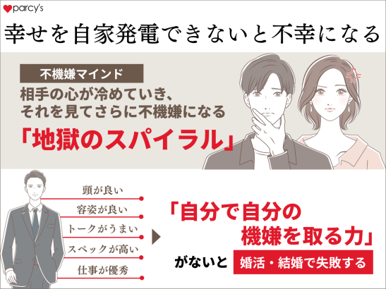 幸せを自家発電できないと 不幸になる