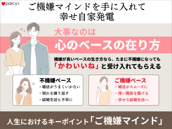 ご機嫌マインドを手に入れて 幸せ自家発電