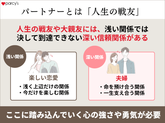 パートナーとは「人生の戦友」である