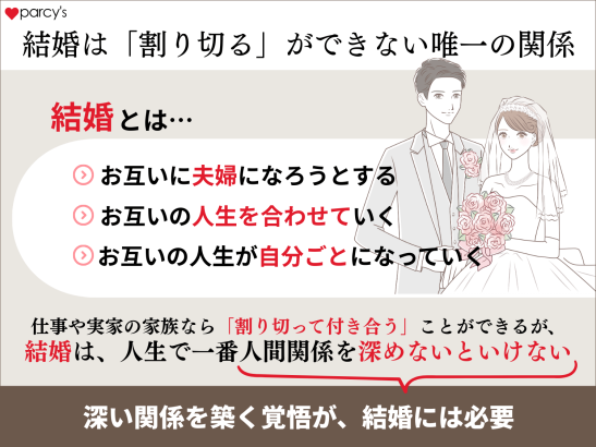 結婚は「割り切る」ができない」唯一の関係
