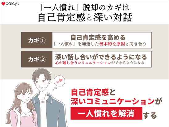 「一人慣れ」脱却のカギは自己肯定感と深い対話