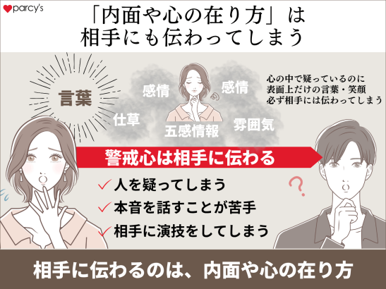 「内面や心の在り方」は 相手にも伝わってしまう