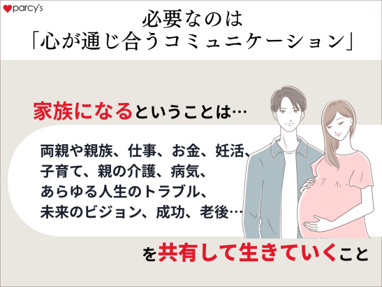 必要なのは 「心が通じ合うコミュニケーション」
