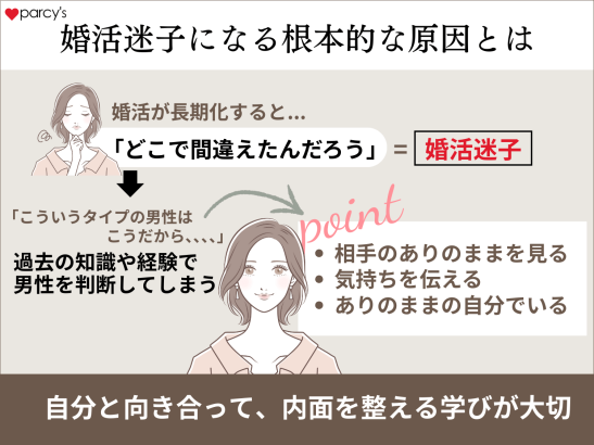 婚活迷子になるとどんどん焦っていく。根本的な原因とは