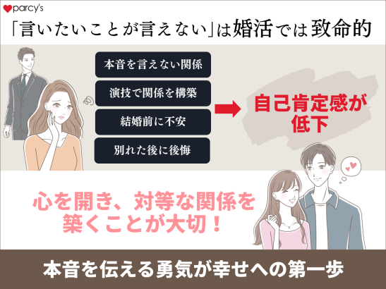 「言いたいことが言えない」は婚活では致命的