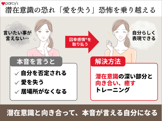 潜在意識の恐れ「愛を失う」恐怖を乗り越える