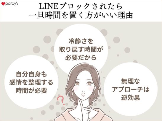 LINEブロックされたら一旦時間を置く方がいい理由