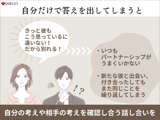 自分自身で答えを出す前に、パートナーと今の自分の現状を話し合ってみよう