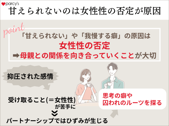 「甘えれない・我慢」は女性性の否定＝母親との関係を深掘りしていこう