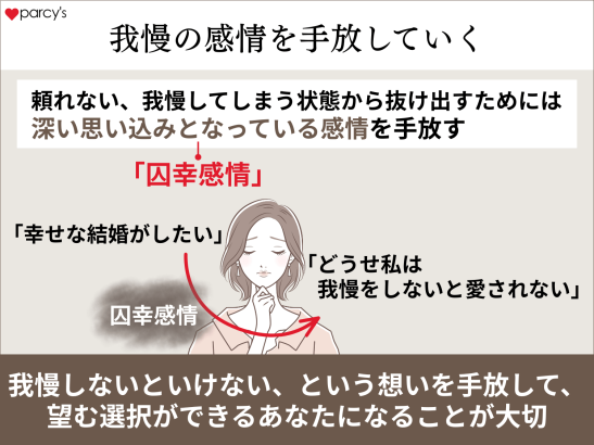 我慢の感情を手放してあげること