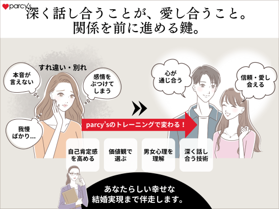 我慢するでも、相手を変えようとするでもなく、深く話し合うことで関係性は前に進んでいく
